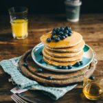 Recipe Post Template